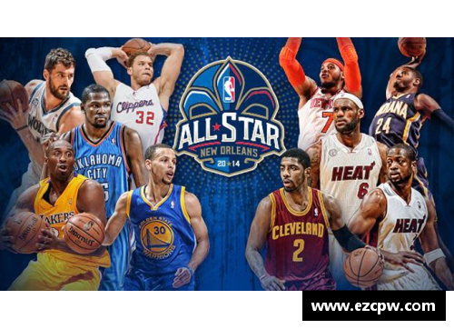 NBA历年全明星阵容回顾与分析