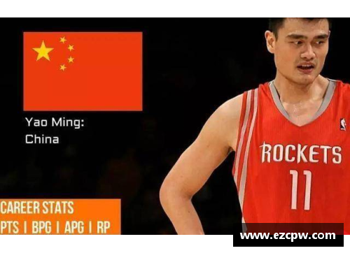 狗万官网NBA球星张曼源：职业生涯巅峰与个人成长的探索 - 副本