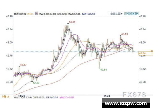 狗万官网中国金花形势利好!2人进美网16强无悬念，郑钦文或复仇世界