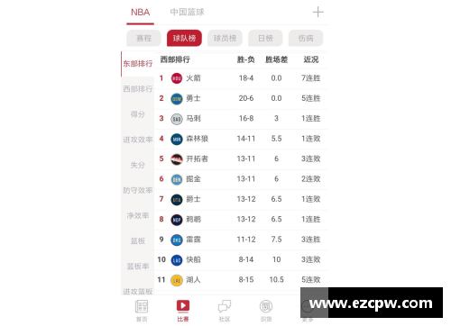 狗万官网NBA新赛季全程赛程及关键比赛安排一览