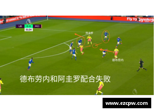 狗万官网NBA防守压力：战术与球员表现的分析