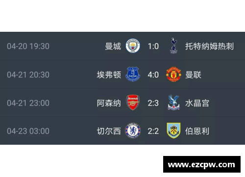 狗万官网英超俱乐部考虑移至中立场地以提升比赛体验 - 副本