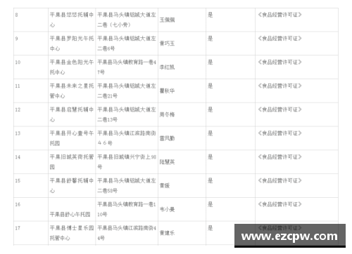 狗万官网黄蜂客场大胜开拓者，豪取三连胜 - 副本